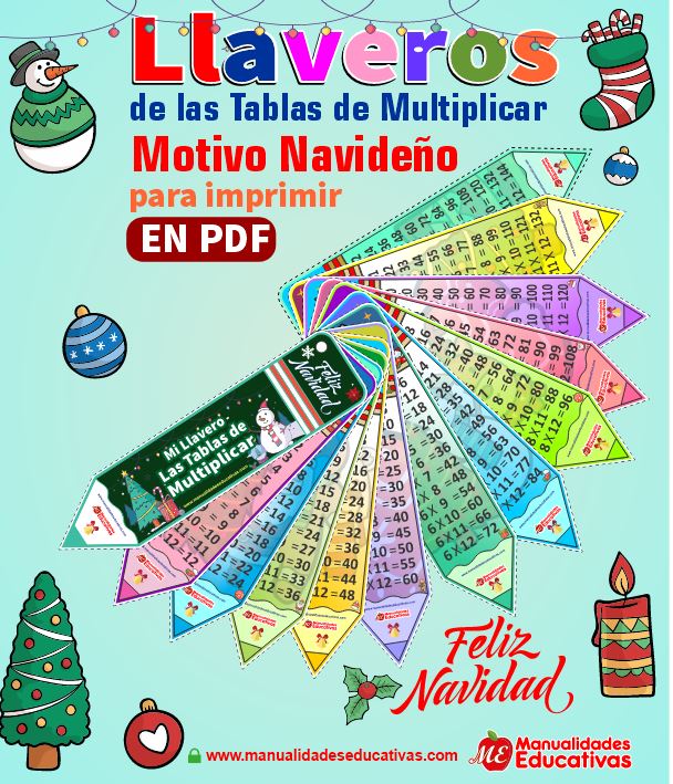 Llaveros de las tablas de multiplicar Motivo Navideño