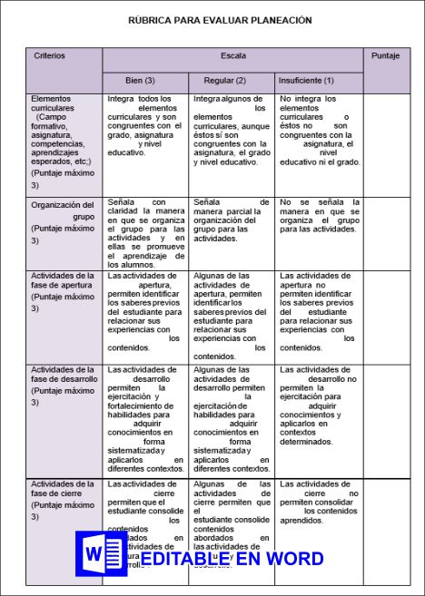 RÚBRICA PLAN DE CLASE