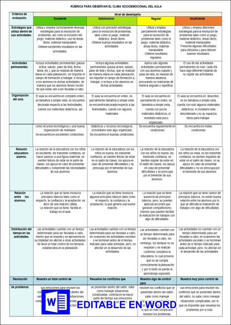 RÚBRICA PLAN DE CLASE