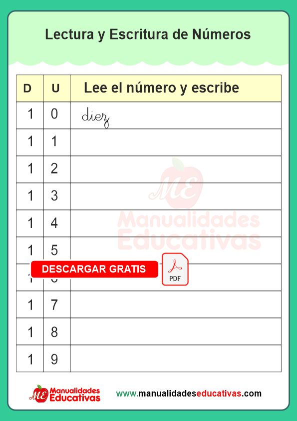 Lectura y Escritura de Números