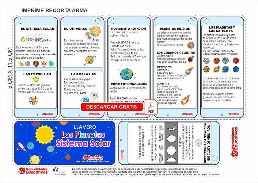 Llavero de los planetas del Sistema Solar