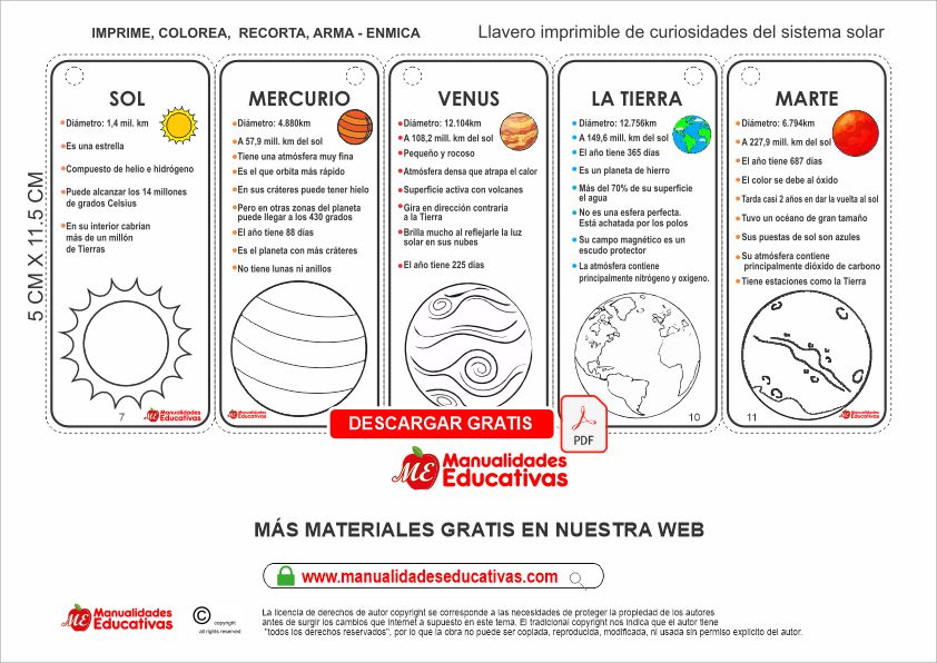 Llavero de los planetas del Sistema Solar