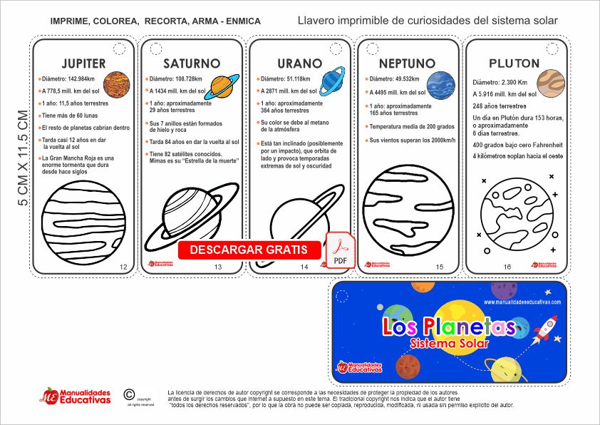 Llavero de los planetas del Sistema Solar
