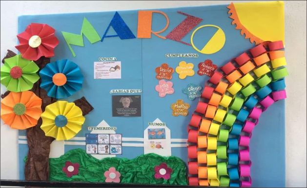 PERIODICO MURAL MES DE MARZO