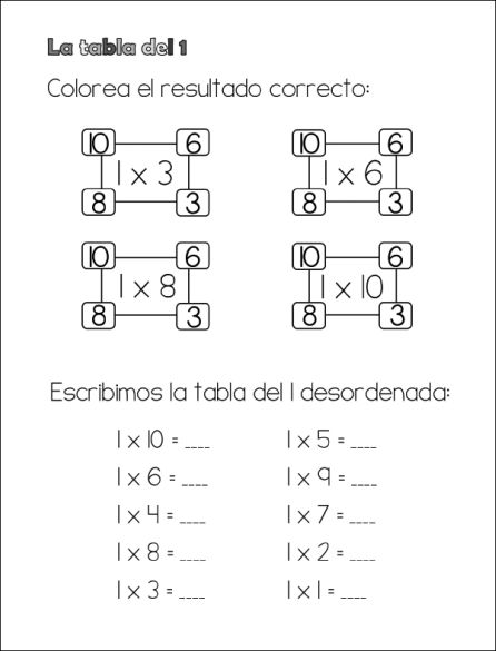 Cuaderno de las Tablas de Multiplicar 