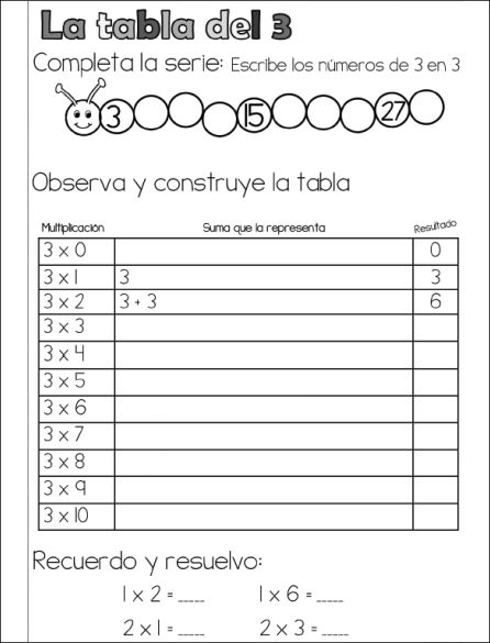 Cuaderno de las Tablas de Multiplicar 