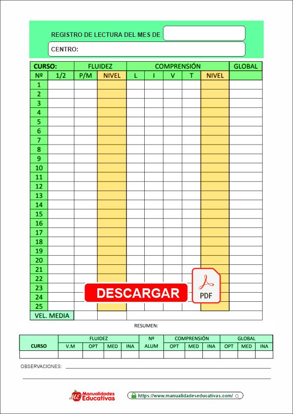 REGISTRO DE VELOCIDAD, FLUIDEZ Y COMPRENSIÓN LECTORA