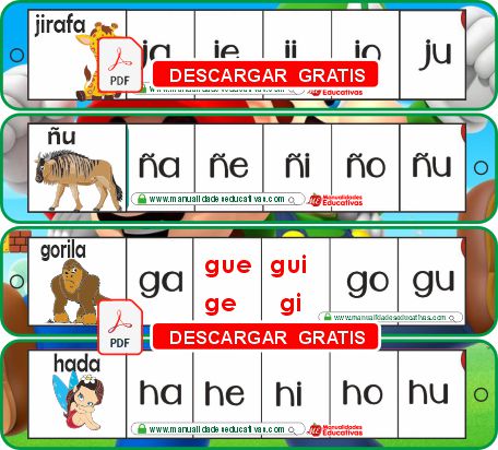 Llavero de Silabas para Aprender a Leer