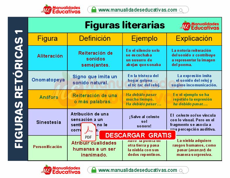 Figuras literarias