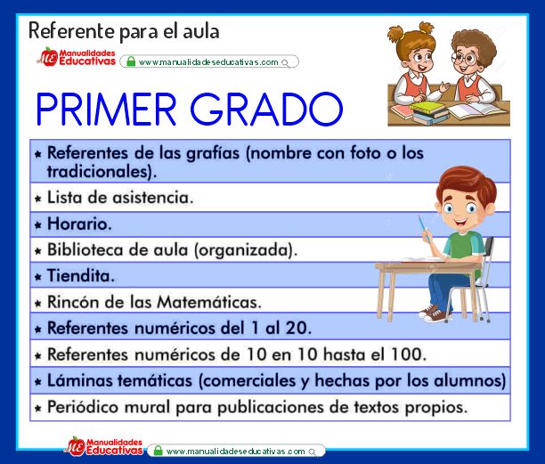 Referentes que debes tener el aula 