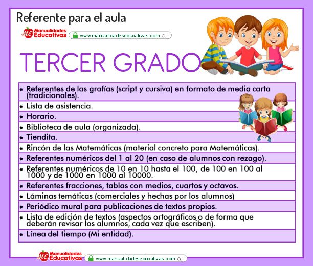 Referentes que debes tener el aula 