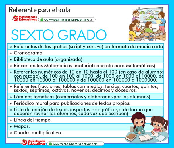 Referentes que debes tener el aula 
