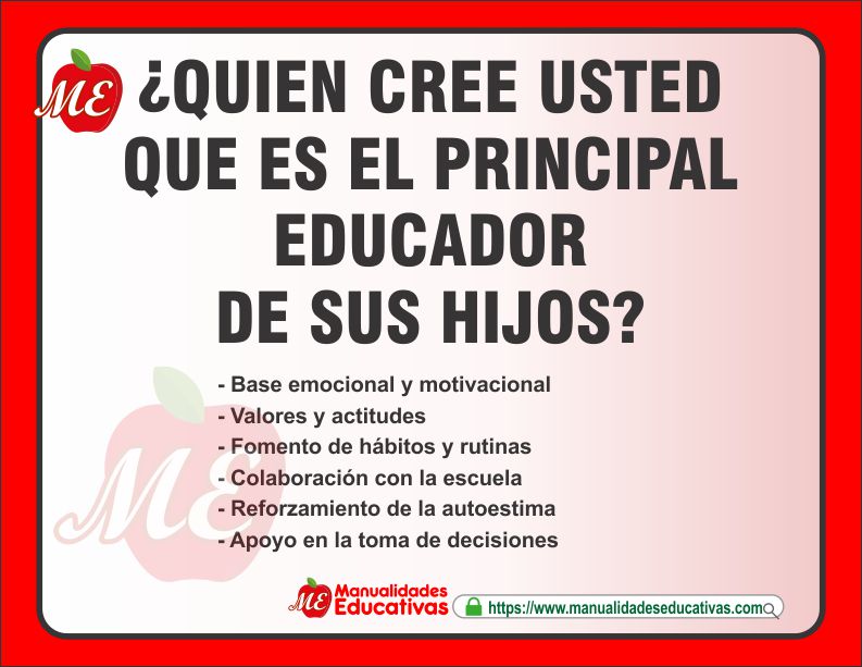 QUÉ PAPEL JUEGA LA FAMILIA EN EL PROCESO EDUCATIVO