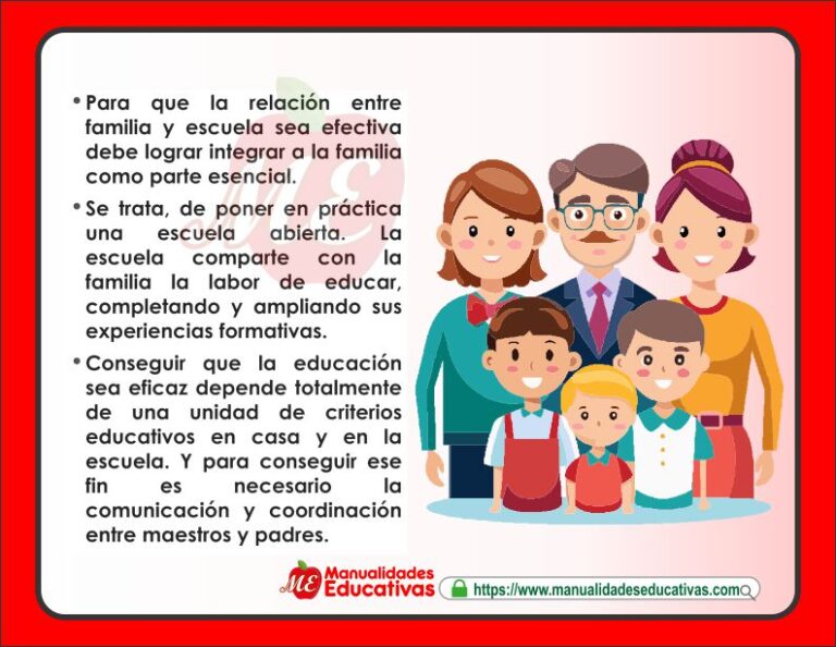 QUÉ PAPEL JUEGA LA FAMILIA EN EL PROCESO EDUCATIVO