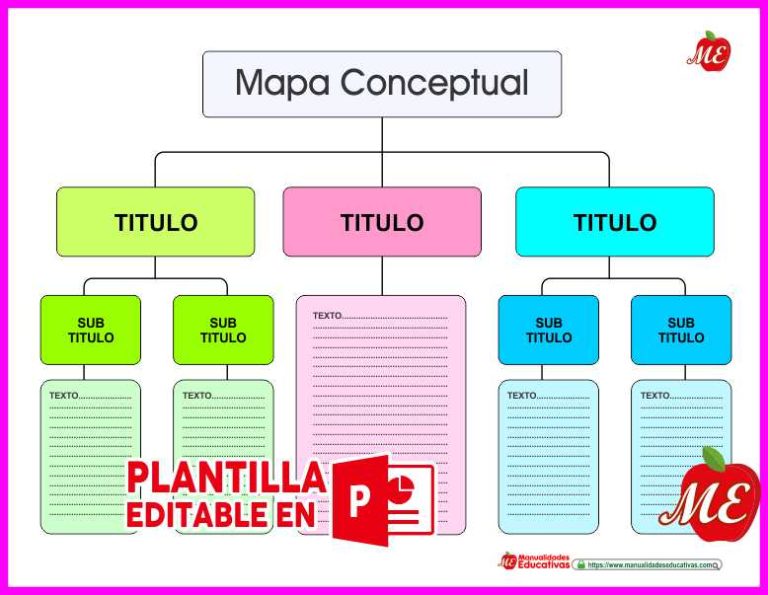 MAPAS CONCEPTUALES PLANTILLAS